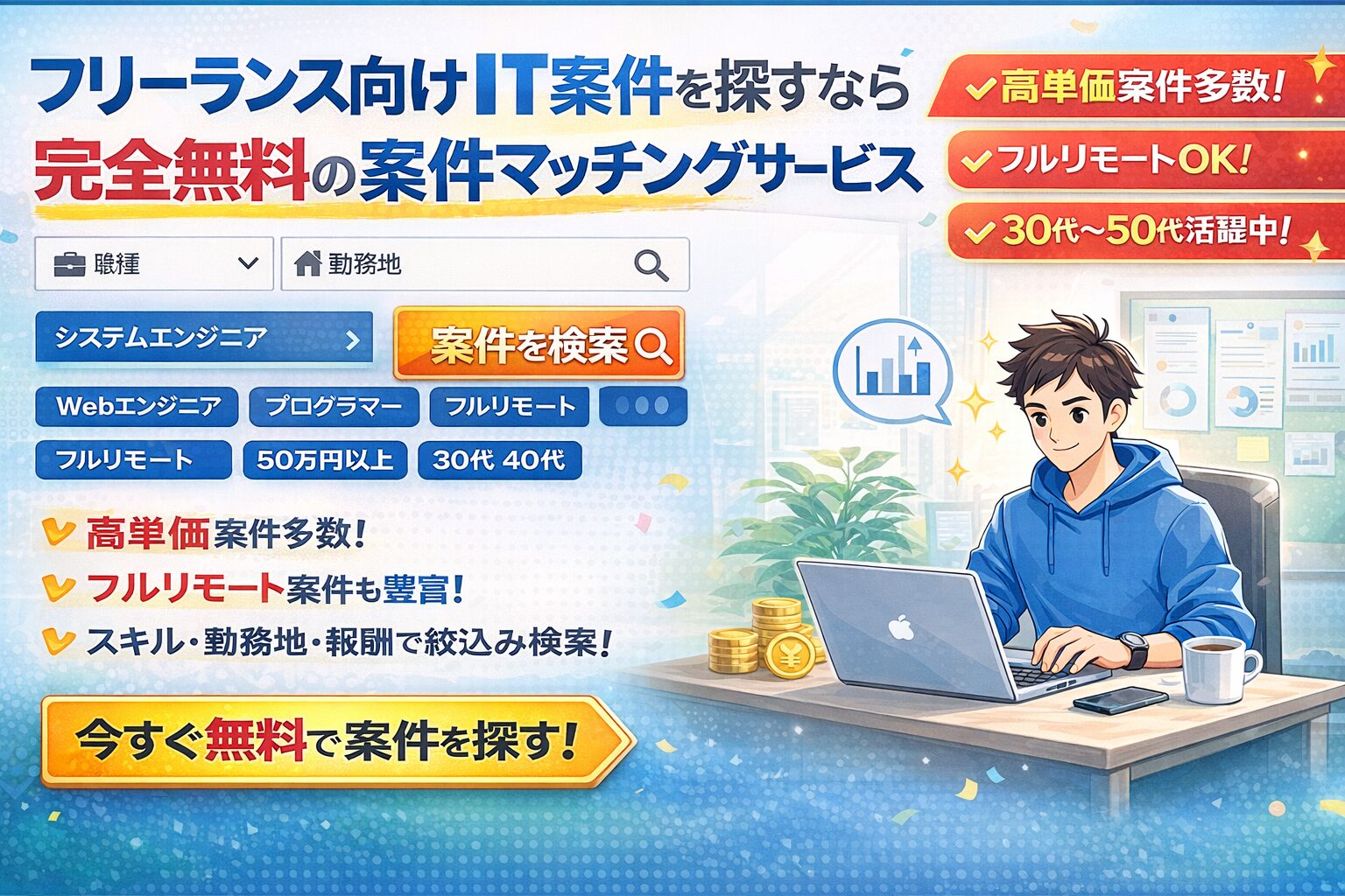 フリーランス向けIT案件を探すならキャリマ